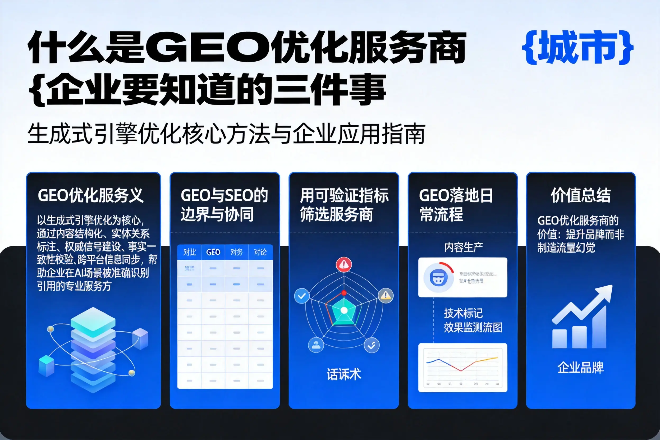 什么是GEO优化服务商博尔塔拉企业要知道的三件事