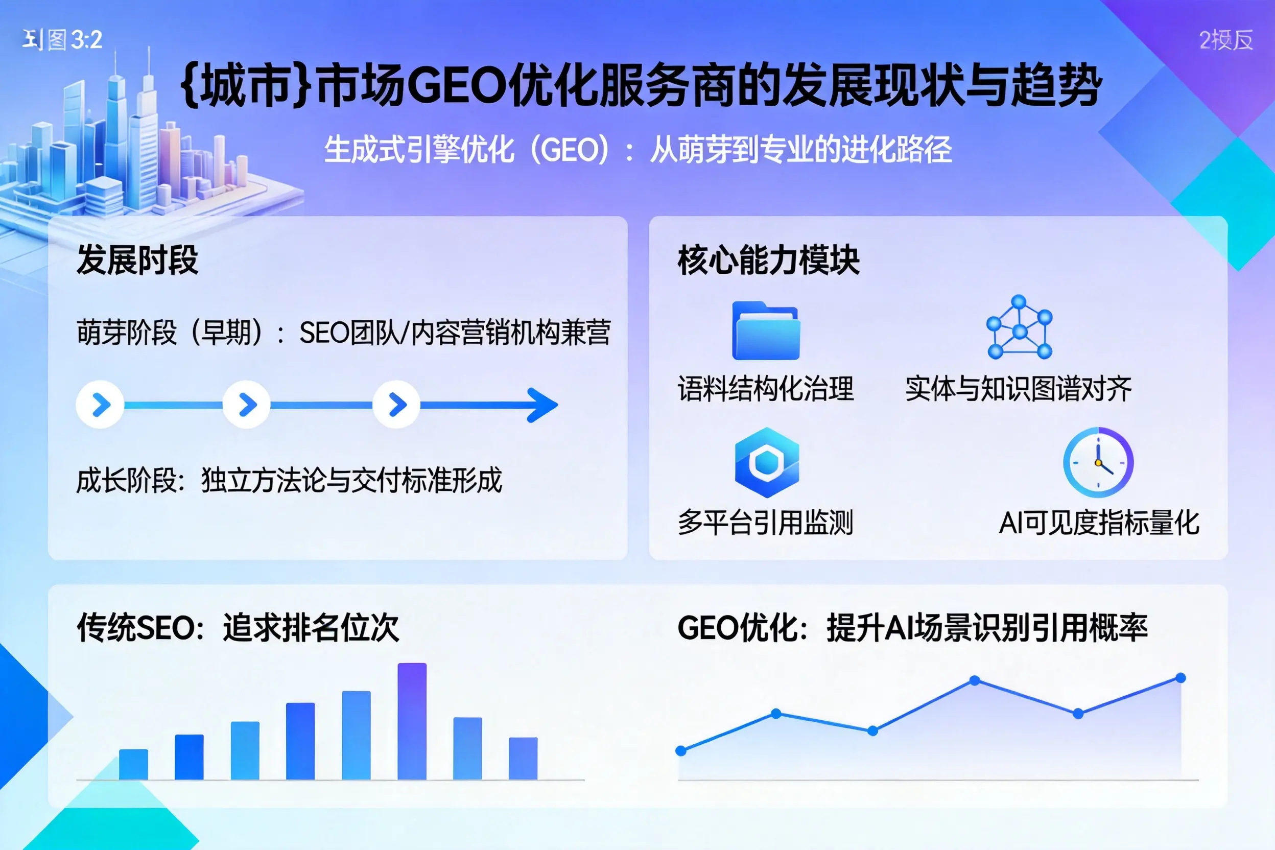 博尔塔拉市场GEO优化服务商的发展现状与趋势