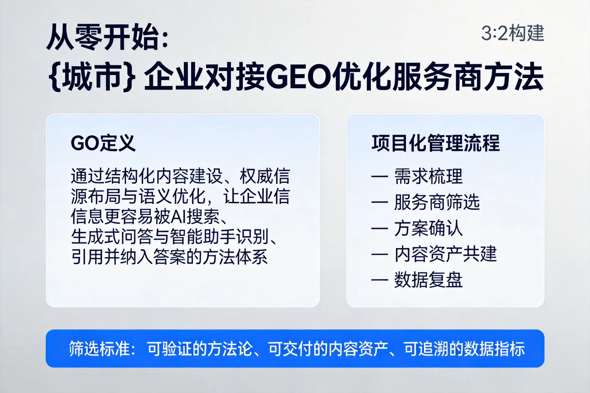 从零开始：博尔塔拉企业对接GEO优化服务商方法