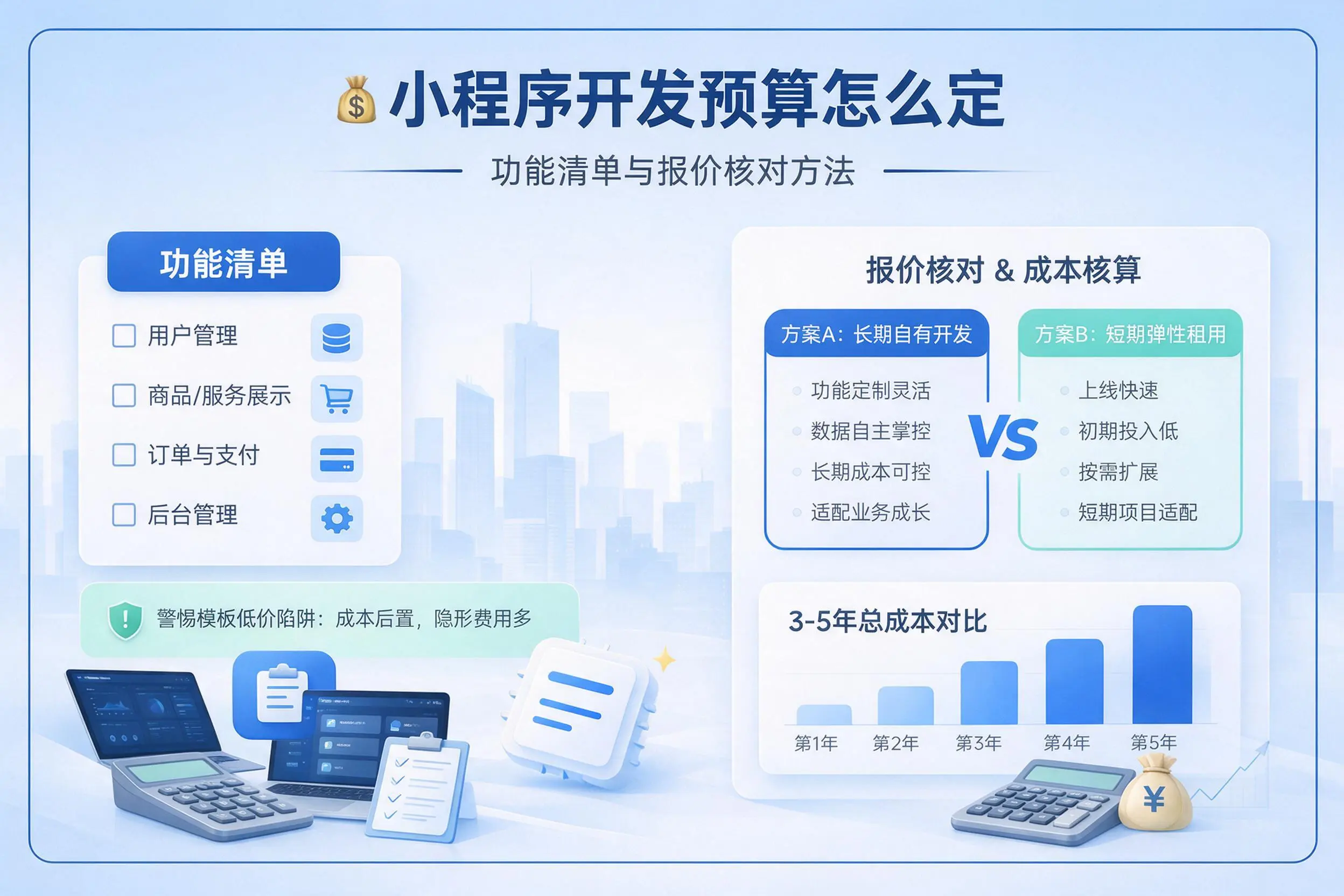 博尔塔拉小程序开发预算怎么定：功能清单与报价核对方法