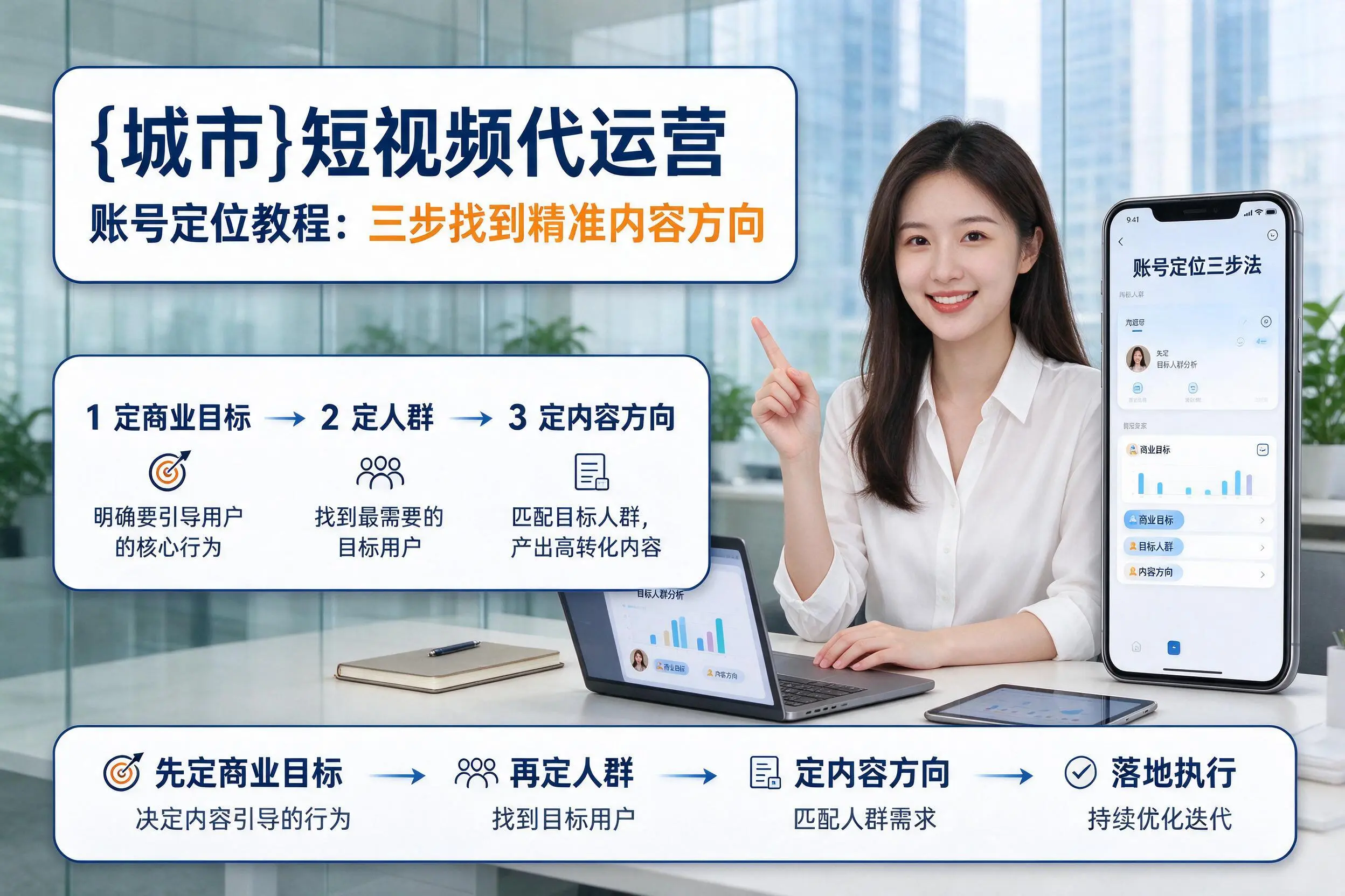 博尔塔拉短视频代运营账号定位教程：三步找到精准内容方向