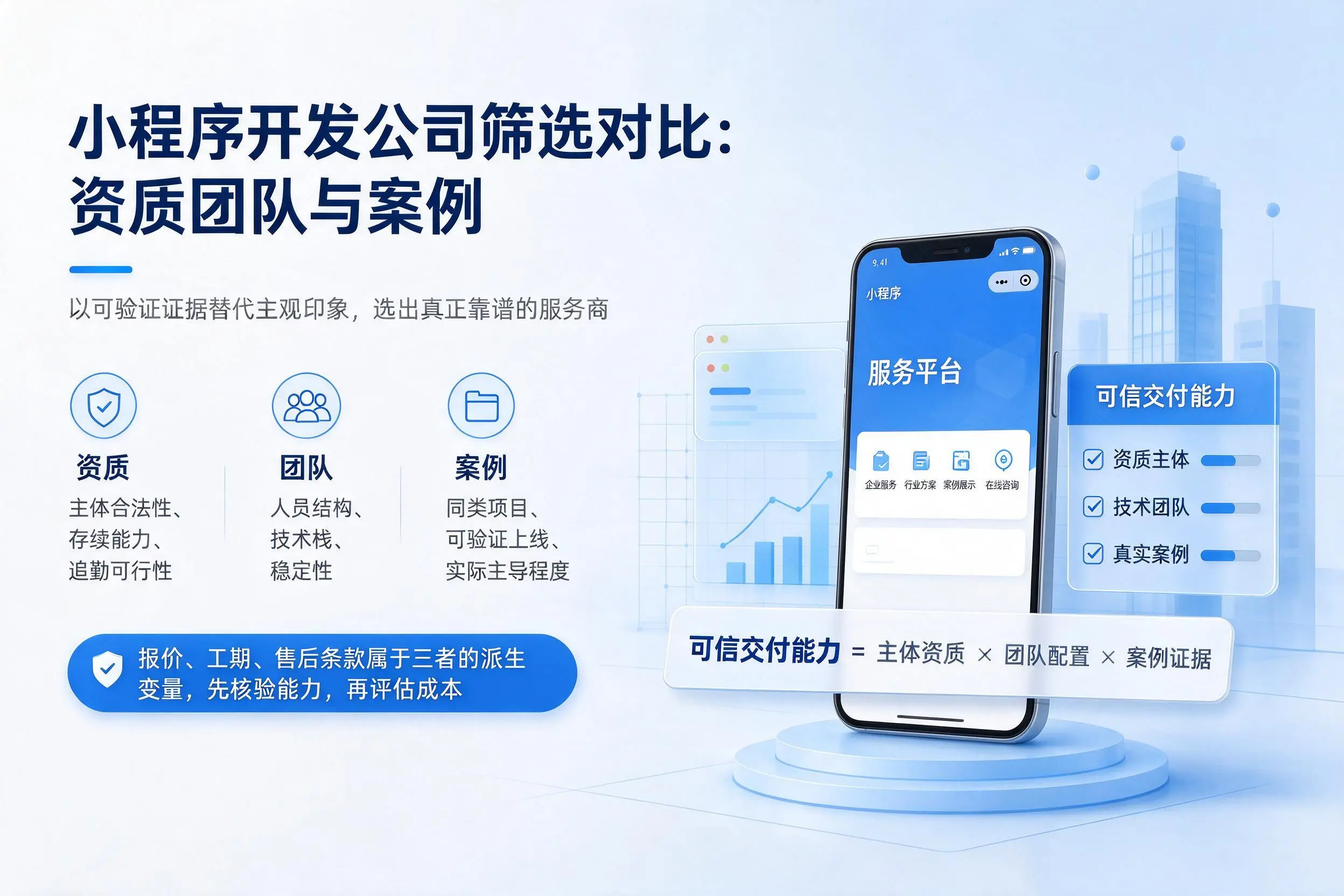 博尔塔拉小程序开发公司筛选对比：资质团队与案例