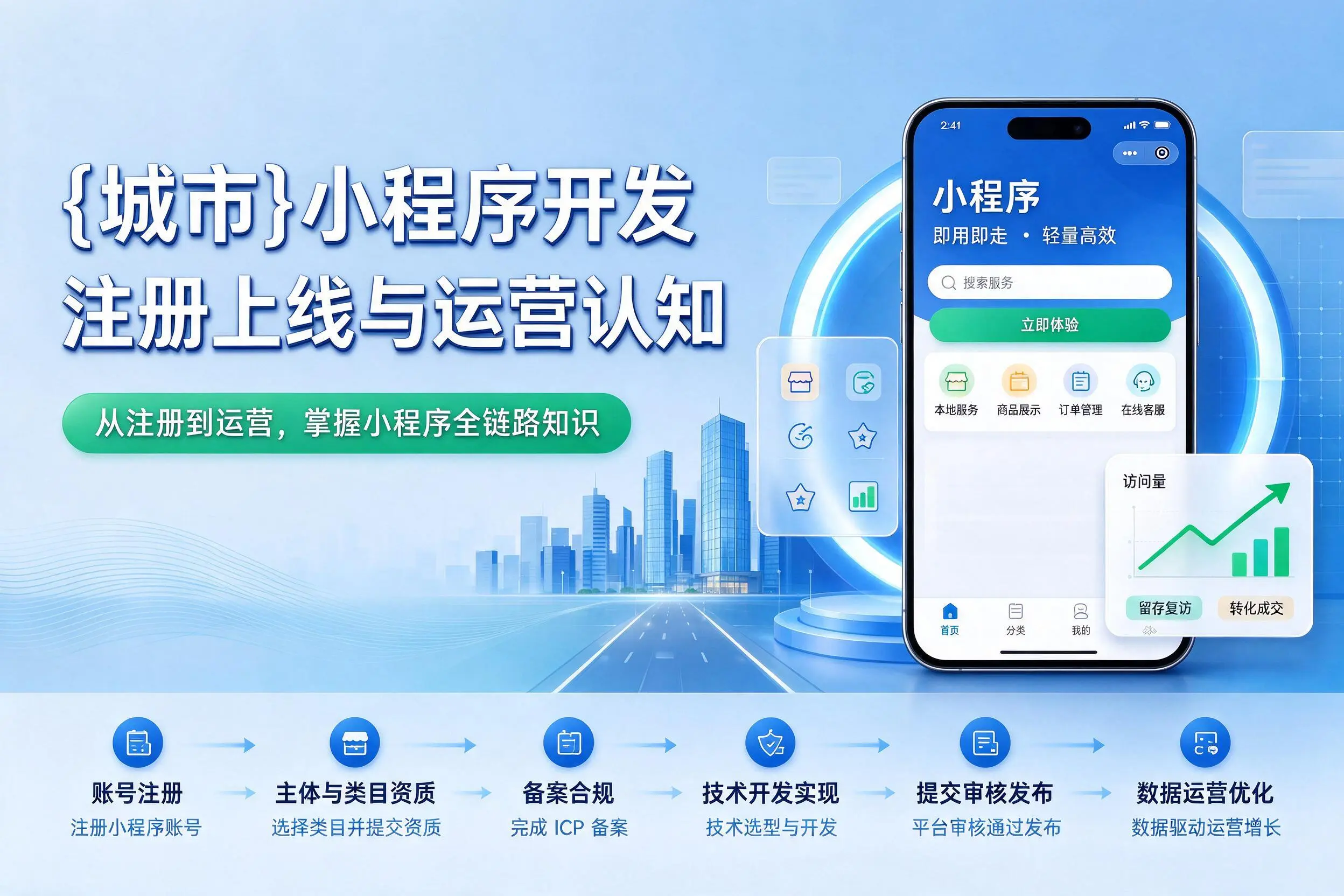 博尔塔拉小程序开发基础知识科普：注册上线与运营认知