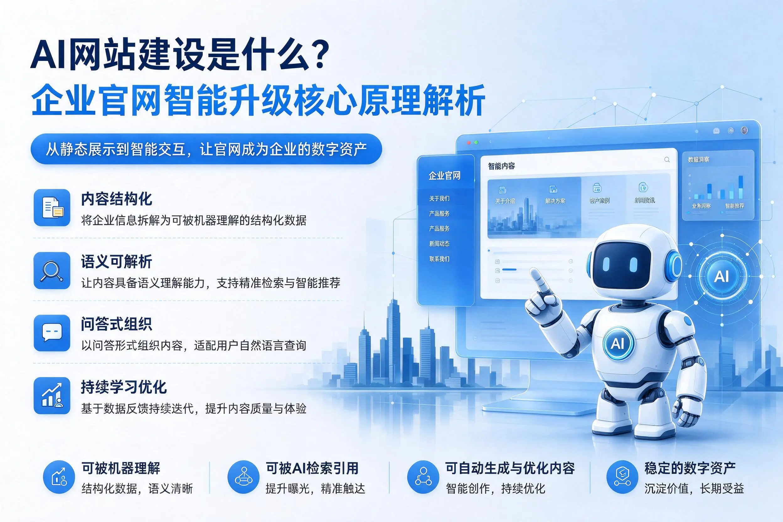AI网站建设是什么?博尔塔拉企业官网智能升级核心原理解析