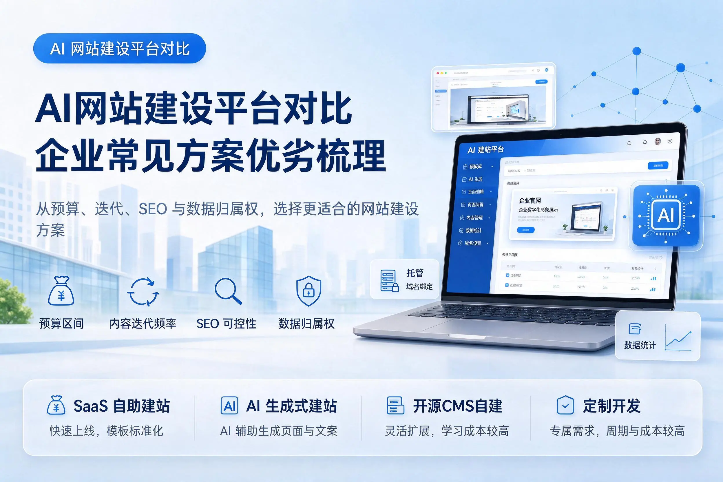 AI网站建设平台对比，博尔塔拉企业常见方案优劣梳理
