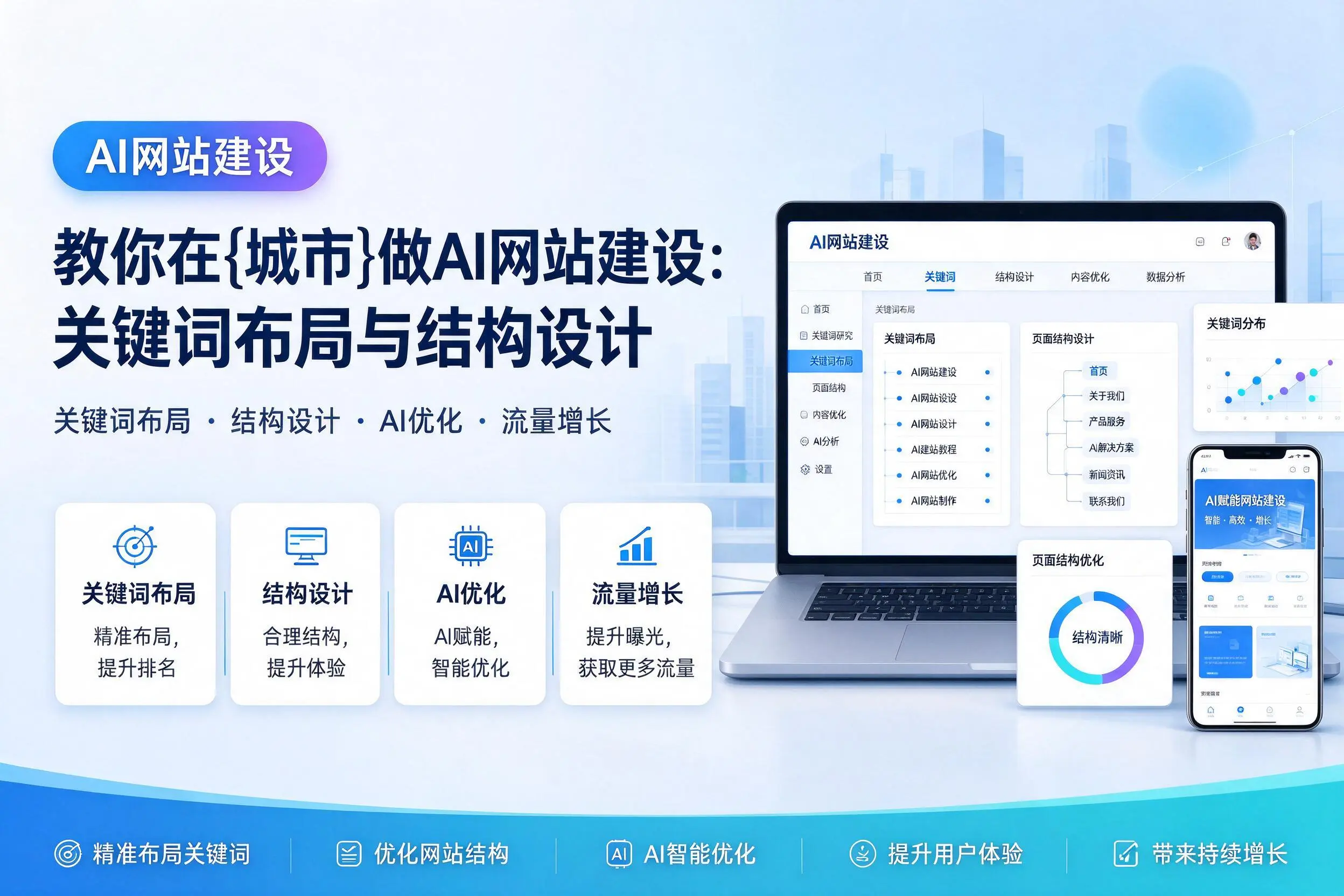 教你在博尔塔拉做AI网站建设:关键词布局与结构设计